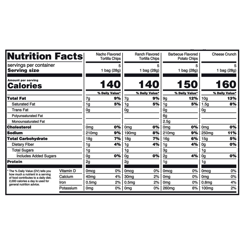 Great Value Flavor Variety Chip Pack, 1 Oz, 20 Count gallery