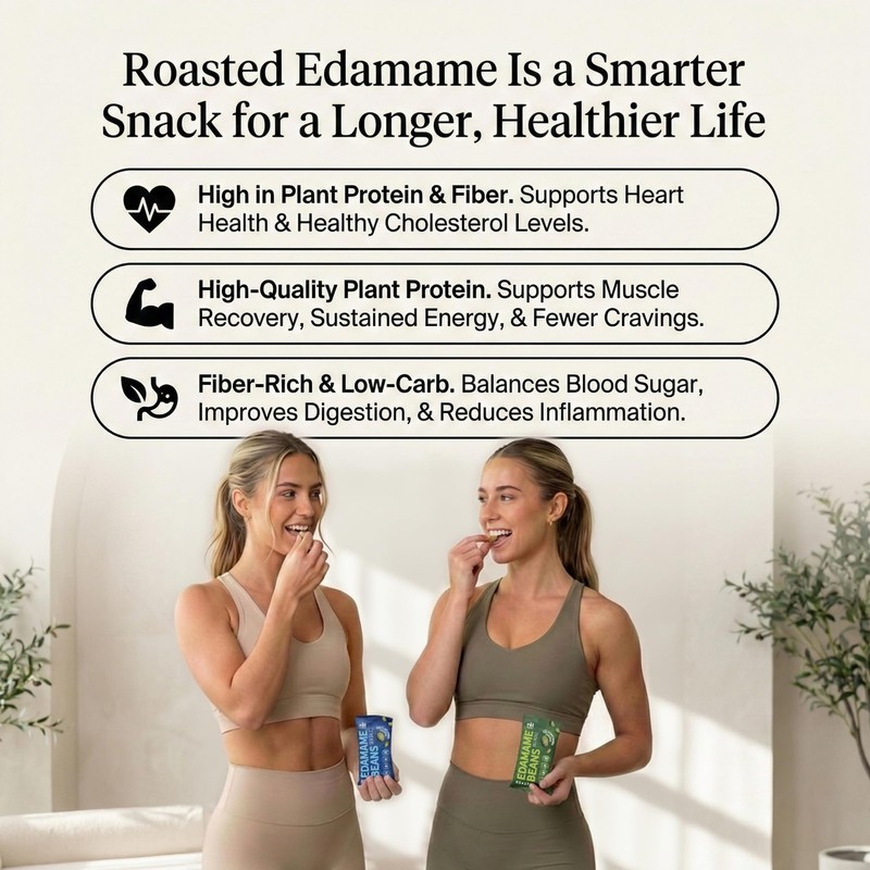 Sea Salt Roasted Edamame Beans – High Protein, Low Carb Snack (11g Protein) –... gallery