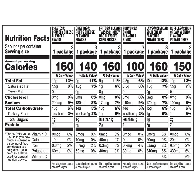 Frito-Lay Family Fun Mix Variety Pack Snack Chips, 18 Count Multipack New gallery