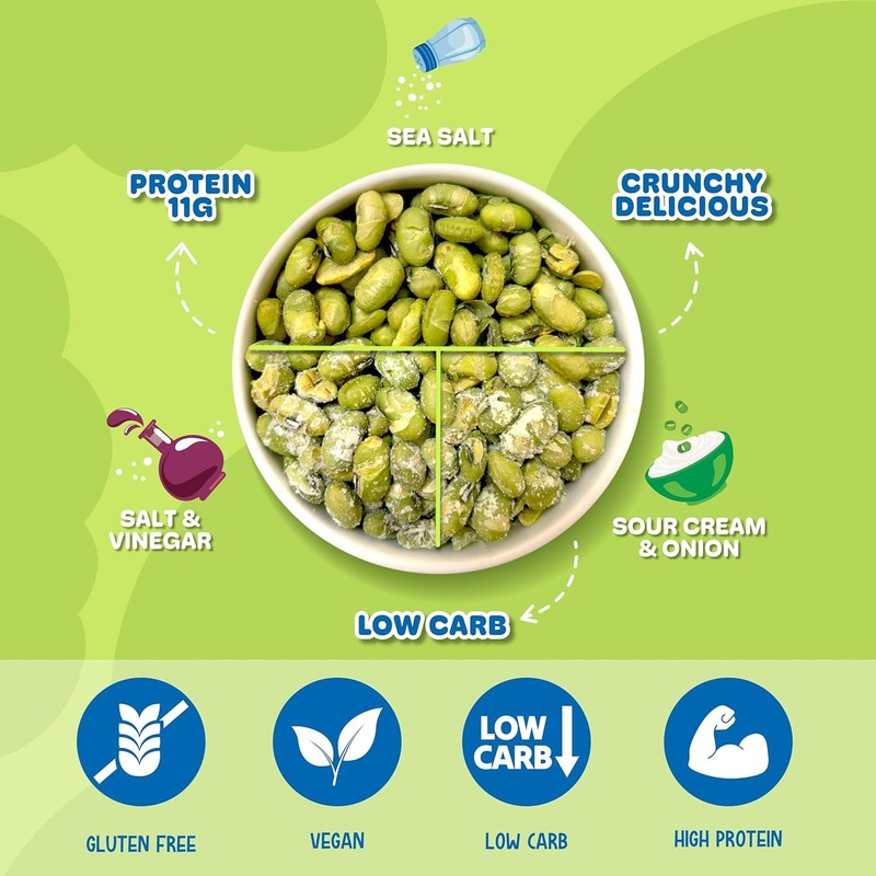 Crunchy Roasted Edamame Beans Snack 10 Pack Variety Flavor High Protein gallery