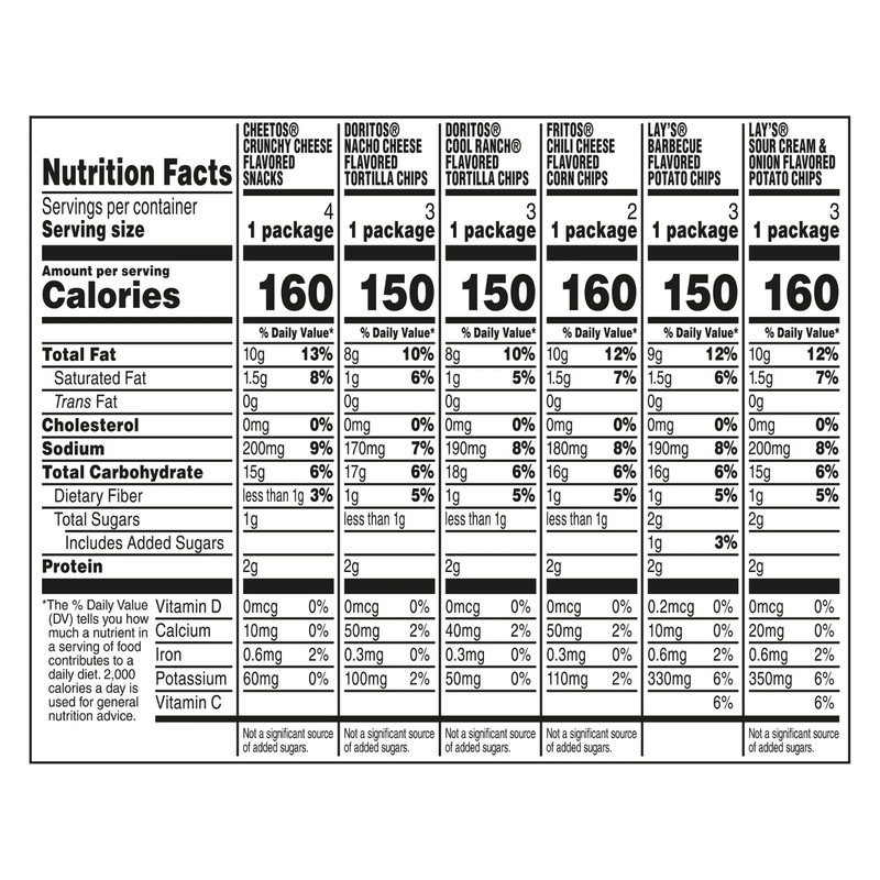 Frito Lay Flavor Mix Chips Variety Pack, 1 oz, 18 Count gallery