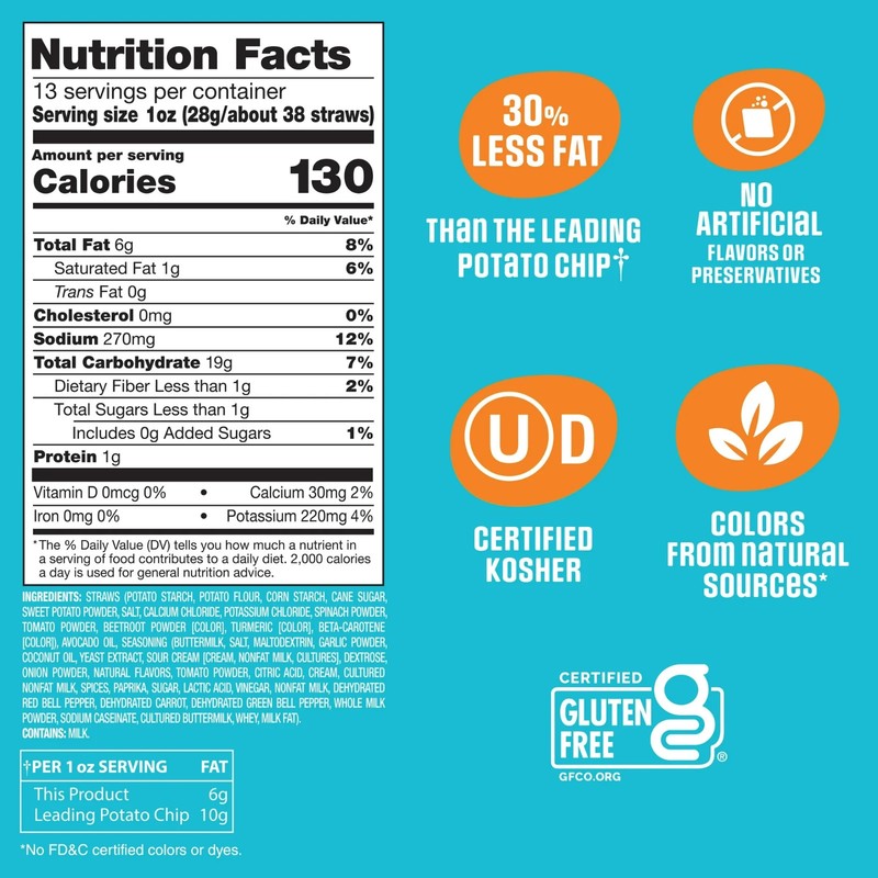 (Pack of 2)Sensible Portions Garden Veggie Straws Made Avocado Oil 13 oz Each... gallery