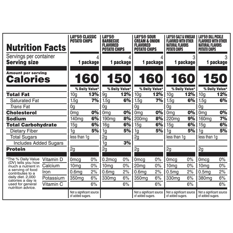 Lay's Snacks Mix Potato Chips Variety Pack, 1 oz, 18 Count gallery
