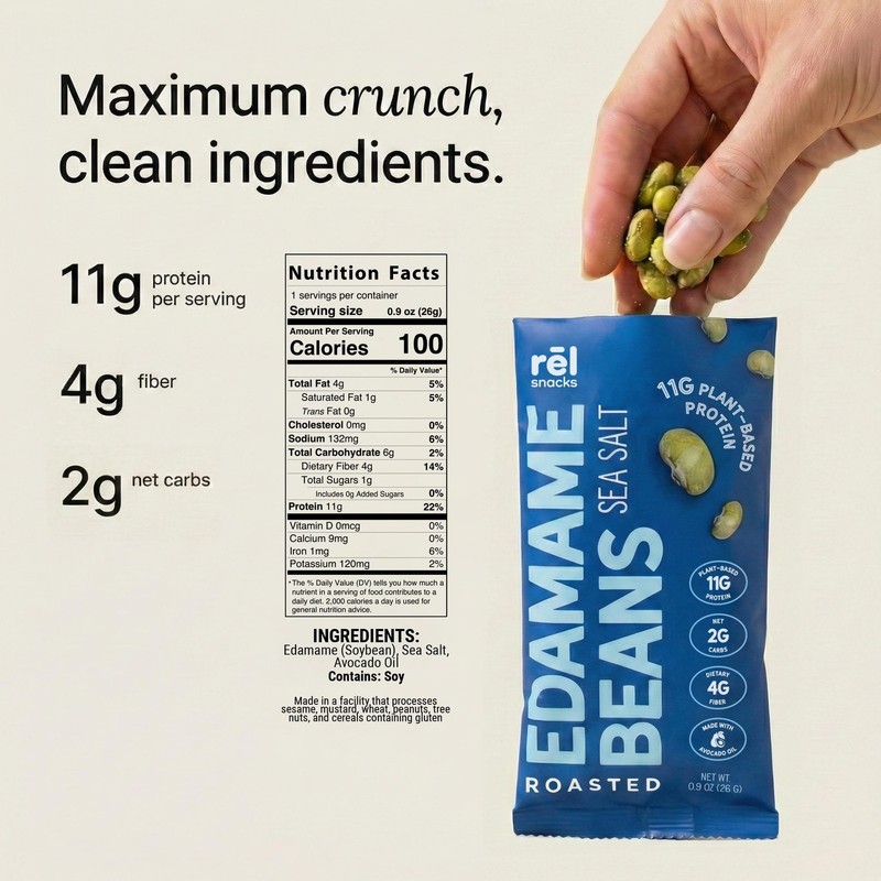 Sea Salt Roasted Edamame Beans – High Protein, Low Carb Snack (11g Protein) –... gallery