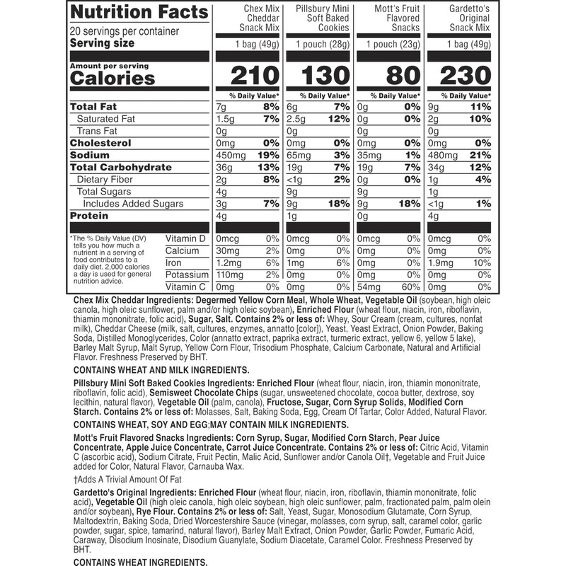 Chex Mix, Mott's, Gardetto's, Pillsbury Cookies, Snack 26.5 Ounce (Pack of 1) gallery