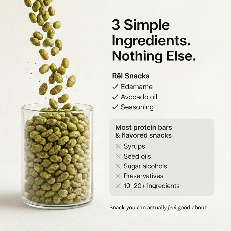 Sea Salt Roasted Edamame Beans – High Protein, Low Carb Snack (11g Protein) –... gallery