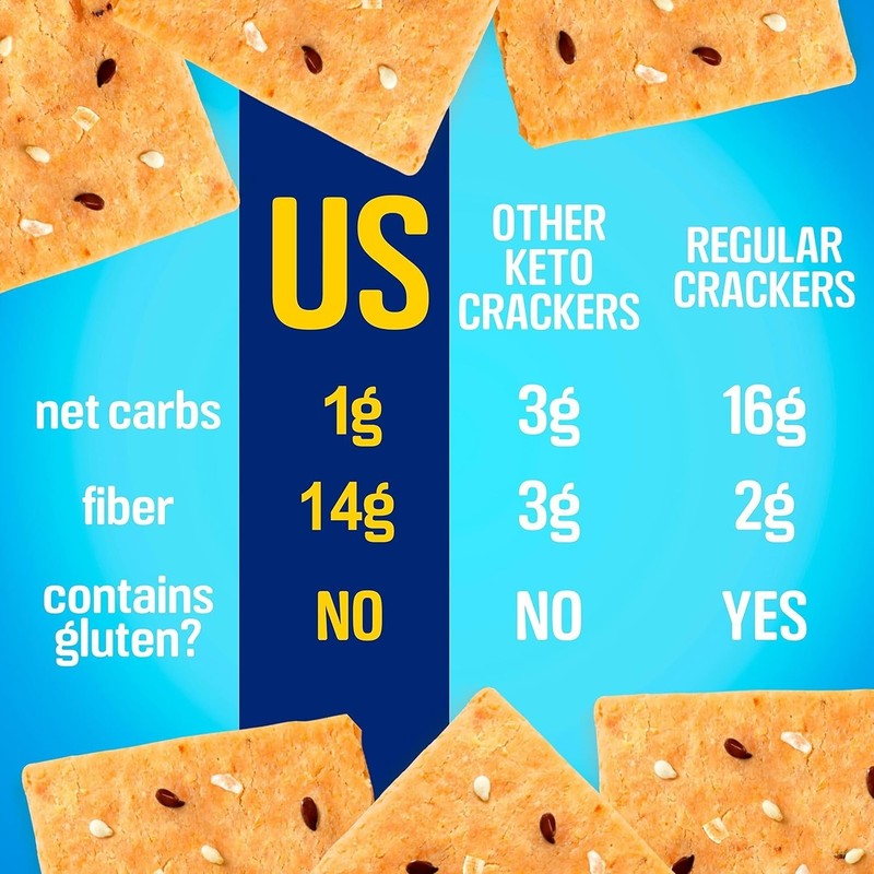Keto Crackers Mixed Flavors - Sea Salt, Rosemary, Cheddar - Low Carb Treats gallery