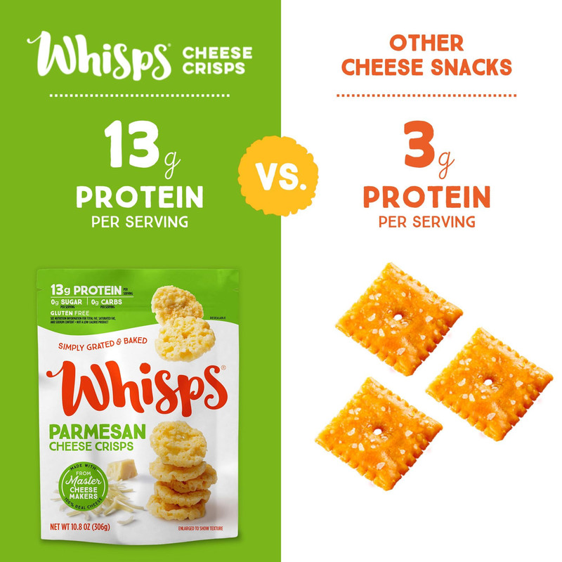 Whisps Cheese Crisps Parmesan | Protein Chips | 10.8 Ounce (Pack of 1) gallery