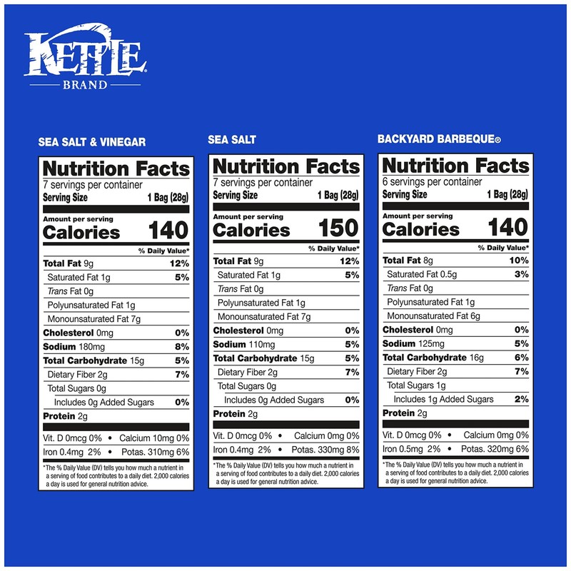 Kettle Brand Potato Chips Variety Pack, 1 Oz, 20 Ct - 3 Pack gallery
