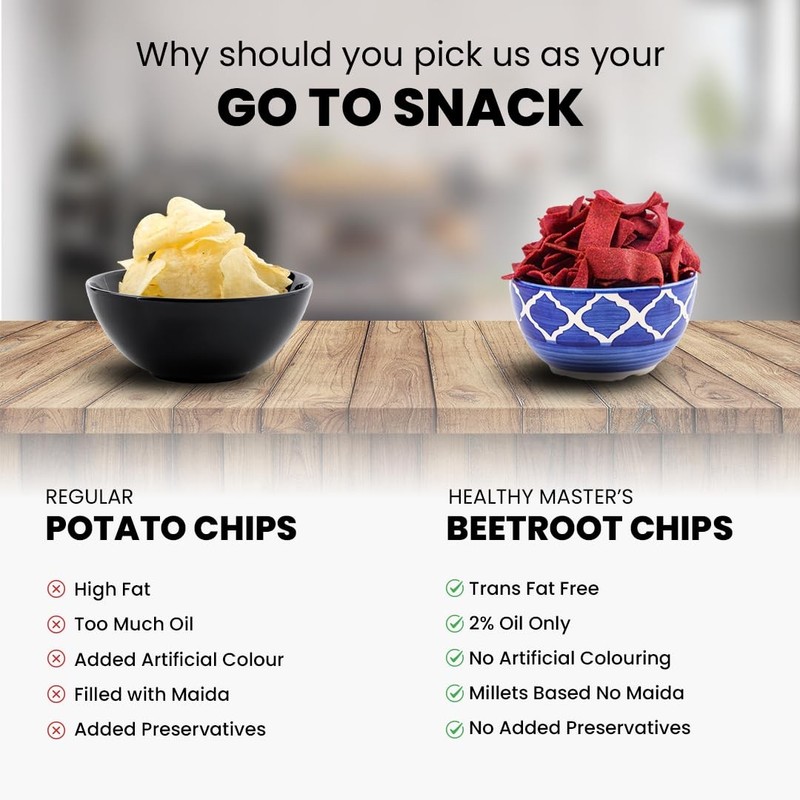 Healthy Master Beetroot Chips (5.29 oz) – Crispy Veggie with High Fiber & Pro... gallery