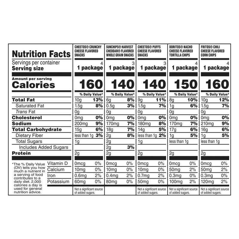 Frito-Lay Cheesy Snack Chips Variety Pack, 18 Count Multipack Box gallery